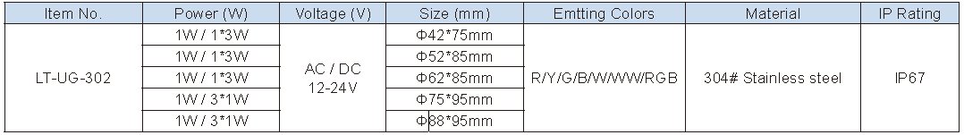 Lighting Supplier|Lightac Lighting